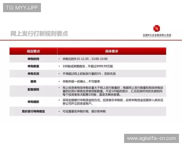 掌握K8电游娱乐的安全登录技巧,保障个人信息和资金安全的实用指南