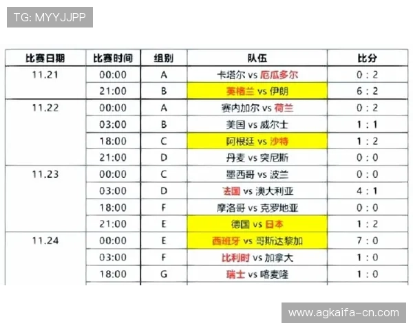 美加墨世界杯48支参赛国家名单全解析，涵盖各国足球实力与参赛背景